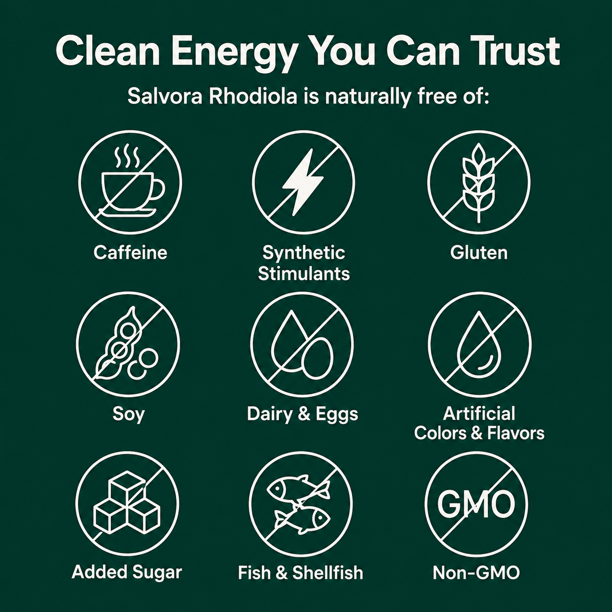 Rhodiola Rosea Capsules (500mg)